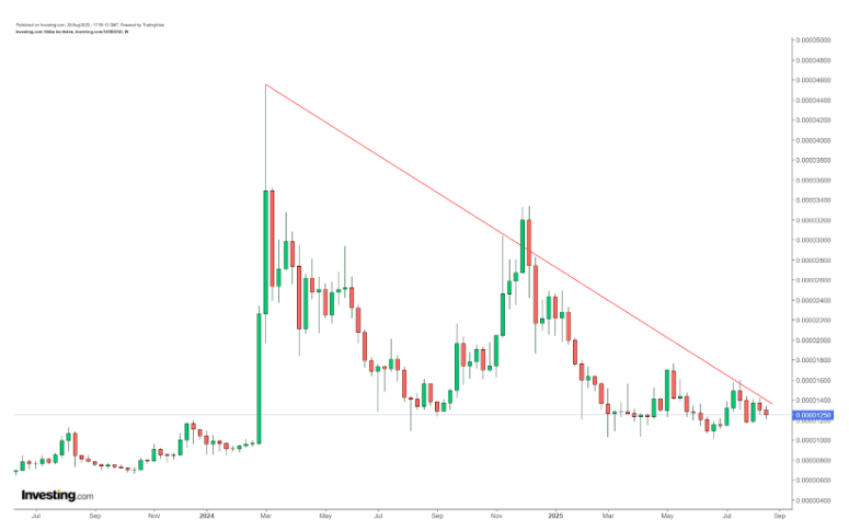 Remittix