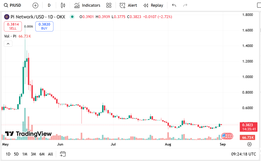 Remittix