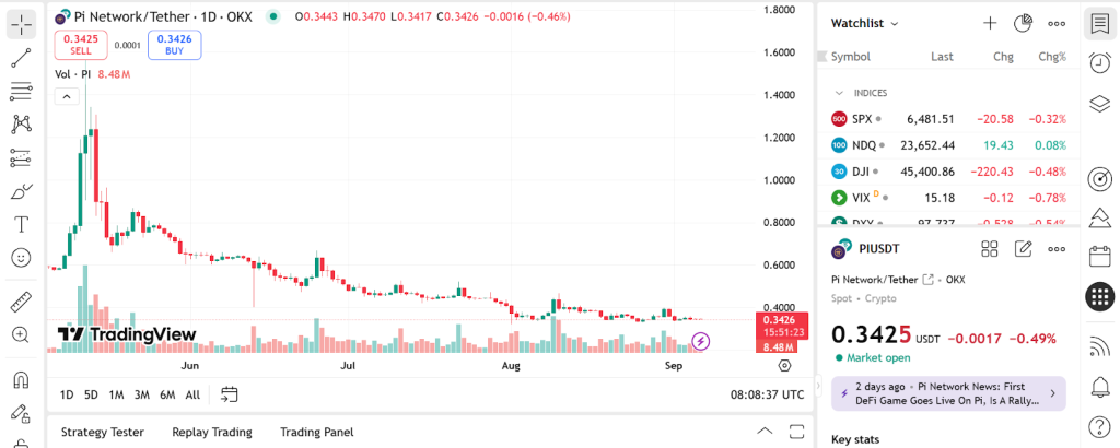 Remittix 