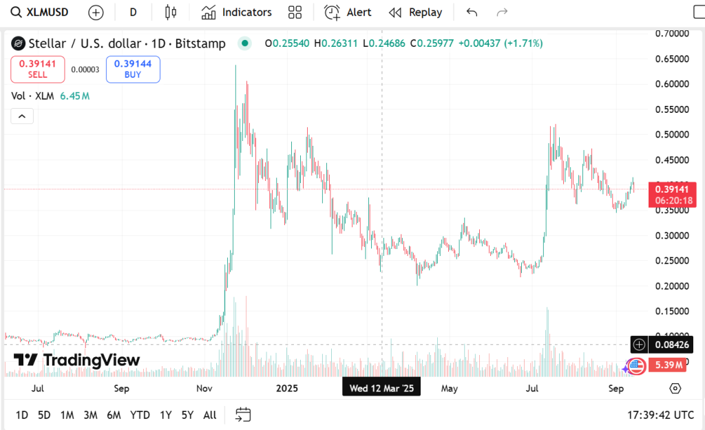 Remittix