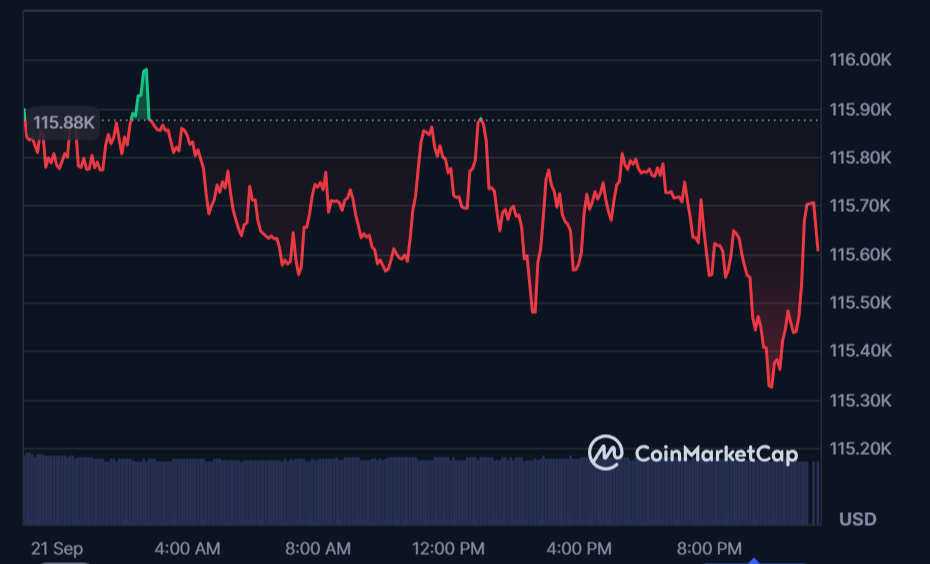 bitcoin-price