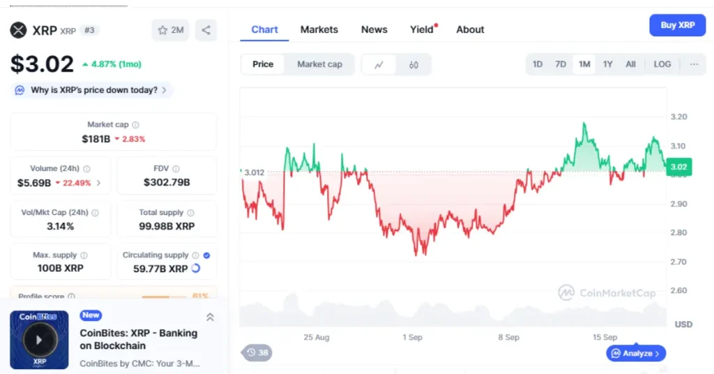 xrp-price-chart