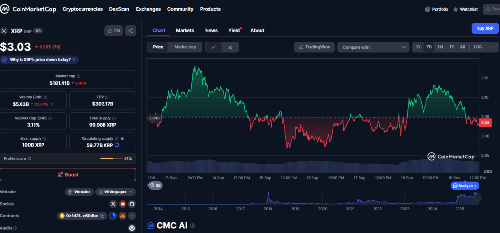 COIN-MARKET-CAP