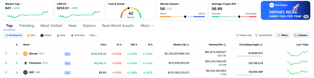 PUMP Price Soars 25% as TikTok Comparisons and Media Momentum Fuel Rally