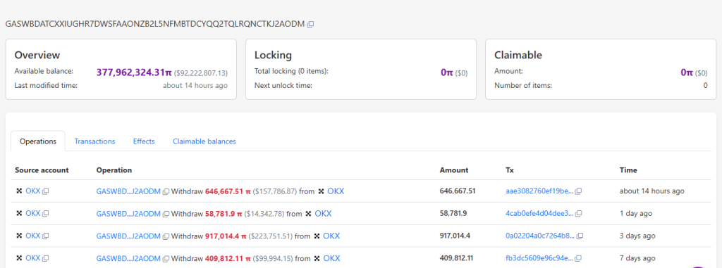 PI Network (PI) Price Rises 15% Today: Stable Reasons Why PI Crypto is Rising?
